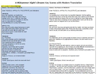 A Midsummer Night's Dream - Whole script with translation