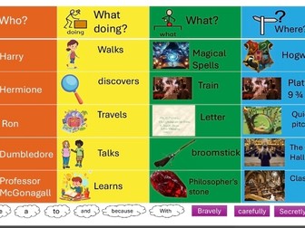 Colourful Semantics Story Bundle