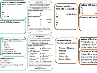 Fill-in Revision Poster Business GCSE P1