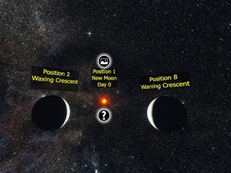 VR Moon Phases Lab