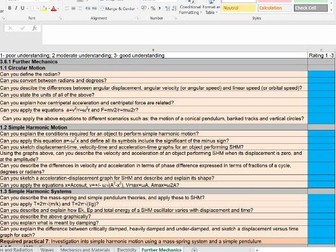 AQA A-level Physics Year 1 Checklist new spec