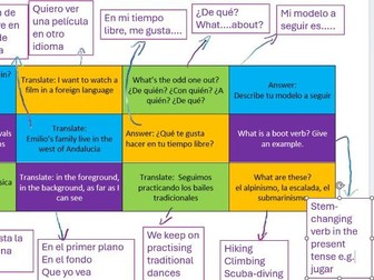 AQA Spanish GCSE Theme 2 Retrieval Practice