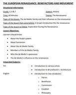 Familie Bild: Medici Family Lesson Plan