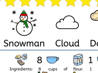 Snowman Cloud Dough Recipe