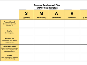 SMART Template - Secondary aged pupils