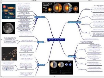 Planetary geology OCR mindmap