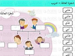 Family Tree Vocab In Arabic Teaching Resources