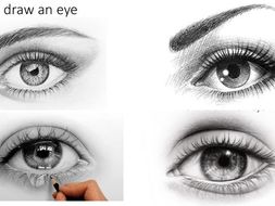 How to draw an eye (art activity suitable for home learning) | Teaching ...