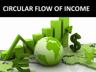 Cambridge A Level Economics - 9.1 The circular flow of income