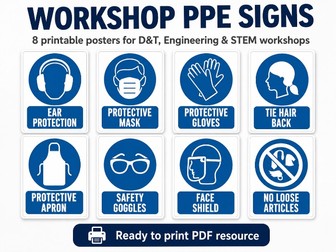 PPE Workshop Safety Signs | Design & Technology & Engineering | 8 Posters