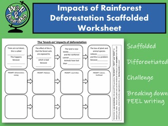KS4 Impacts of Rainforest Deforestation - Scaffolded Worksheet