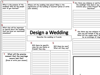 Relationships - Design Your Wedding