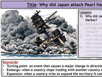 KS3: Why did Japan attack Pearl Harbor?