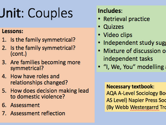 5 Lessons - Couples (Families and Households - AQA Sociology)