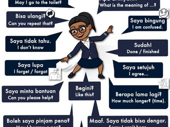 Indonesian  Vocabulary Classroom Display Poster