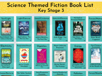 Whole School Literacy Departmental Curriculum-Linked Fiction Book Lists