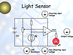 Interactive GCSE Electronic Circuits | Teaching Resources