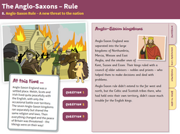 A New Threat to the Nation - Interactive Teaching Book - Anglo-Saxon Britain KS2