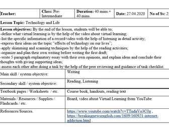 Technology and Life- Writing Lesson Plan
