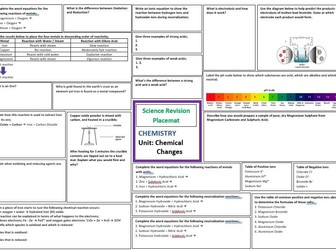 Chemical Changes Revision Sheet for AQA GCSE Combined Science Trilogy (includes answer)