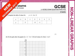 GCSE 9-1 Exam Question Practice (Non-linear Graphs)