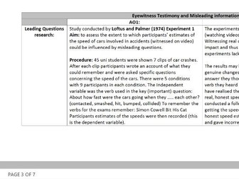 Eyewtiness testimony revision guide (leading qiestions and anxiety)