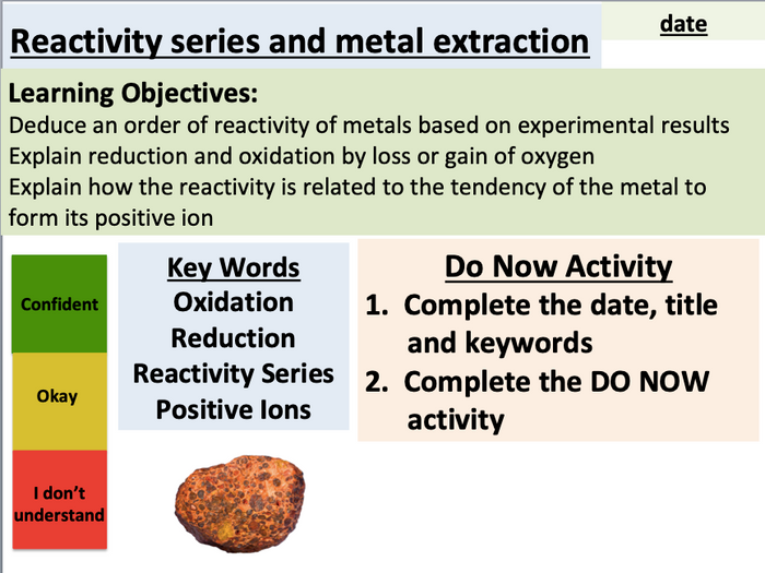 reactivity series chemistry gcse