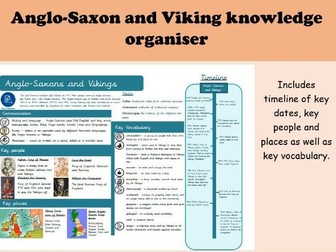 Anglo-Saxon and Vikings Knowledge Organiser