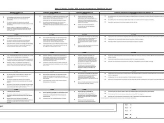 AQA GCSE Media Studies NEA mock feedback sheet