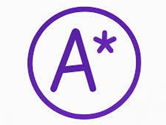 A* CLA AQA Resource Folder.