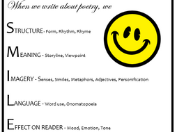 What is smiling picture