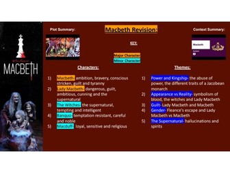 MACBETH GCSE REVISION PACK