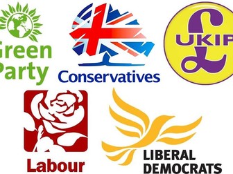COMPLETE COMPONENT 2: Component 2 - UK Government and optional ideology - nationalism