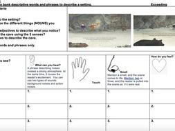 Cave descriptive essay image