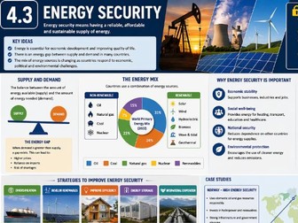 iGCSE Geography Edexcel - Topic 4. Economic Activities & Energy (4.3 Energy Security)