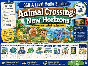 OCR A Level Animal Crossing Intro