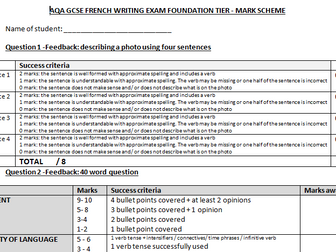 Printable mark sheet for the GCSE French Writing exam (F Tier) with a simplified mark scheme