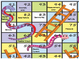 AQA Biology 2 Revision