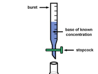 Titrations