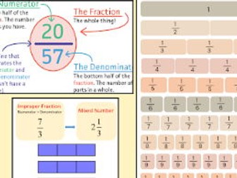 Math cheat sheet