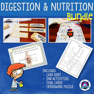 Digestion & Nutrition Bundle