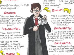AN INSPECTOR CALLS Key Quotations POSTERS Revision GCSE - SEVEN CHARACTERS!