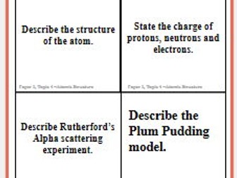 GCSE Physics Unit 4 -Atomic Structure flashcards (AQA 1-9 Combined Science)