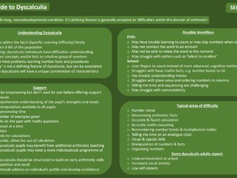 SEND resources – Dyscalculia guide and support strategies