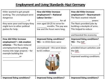 Edexcel History Weimar and Nazi Germany Gap Fill