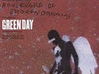 Boulevard of Broken Dreams - Greenday full Sibelius orchestral arrangement