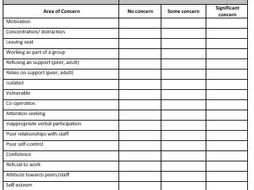 SENCO Toolkit