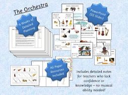 The Orchestra KS2 Music Scheme of Work/Topic