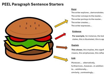 Point, Evidence, Explain, Link - PEEL Burger