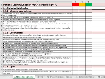 AQA A Level Biology PLC